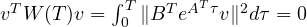 v^TW(T)v = \int_0^T\|B^Te^{A^T\tau}v\|^2d\tau = 0