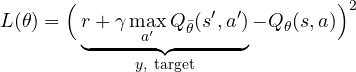 \[ L(\theta) = \Big(\underbrace{r + \gamma\max_{a'}Q_{\bar\theta}(s', a')}_{y,\ \text{target}} - Q_\theta(s, a)\Big)^2 \]