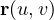 \mathbf r(u, v)