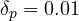 \delta_p = 0.01