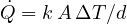 \dot Q = k\,A\,\Delta T/d