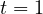 t = 1