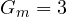 G_m = 3