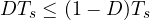 DT_s \le (1 - D)T_s