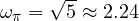 \omega_\pi = \sqrt5 \approx 2.24