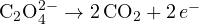 \text{C}_2\text{O}_4^{2-} \to 2\,\text{CO}_2 + 2\,e^-