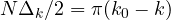N\Delta_k/2 = \pi(k_0 - k)