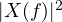 |X(f)|^2