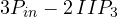 3P_{in} - 2\,IIP_3