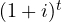 (1 + i)^t