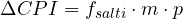 \[ \Delta CPI = f_{salti}\cdot m\cdot p \]