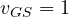 v_{GS} = 1