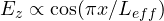 E_z \propto \cos(\pi x/L_{eff})