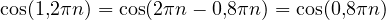 \cos(1{,}2\pi n) = \cos(2\pi n - 0{,}8\pi n) = \cos(0{,}8\pi n)