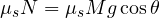 \mu_sN = \mu_sMg\cos\theta