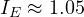I_E \approx 1.05