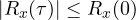 |R_x(\tau)| \le R_x(0)