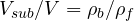 V_{sub}/V = \rho_b/\rho_f