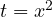 t = x^2
