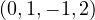 (0, 1, -1, 2)