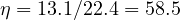 \eta = 13.1/22.4 = 58.5