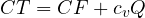 CT = CF + c_vQ