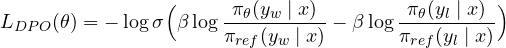 \[ L_{DPO}(\theta) = -\log\sigma\Big(\beta\log\frac{\pi_\theta(y_w \mid x)}{\pi_{ref}(y_w \mid x)} - \beta\log\frac{\pi_\theta(y_l \mid x)}{\pi_{ref}(y_l \mid x)}\Big) \]