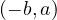(-b, a)