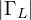 |\Gamma_L|