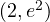 (2, e^2)