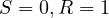 S = 0, R = 1