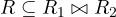R \subseteq R_1 \bowtie R_2