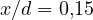 x/d = 0{,}15