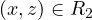 (x, z) \in R_2