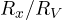 R_x/R_V