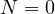 N = 0
