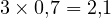 3 \times 0{,}7 = 2{,}1