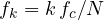 f_k = k\,f_c/N