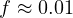 f \approx 0.01
