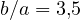 b/a = 3{,}5