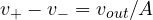 v_+ - v_- = v_{out}/A