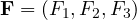 \mathbf F = (F_1, F_2, F_3)