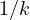 1/k