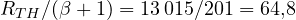 R_{TH}/(\beta + 1) = 13\,015/201 = 64{,}8