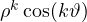 \rho^k\cos(k\vartheta)