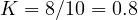 K = 8/10 = 0.8