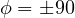 \phi = \pm 90&deg;