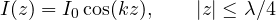 \[ I(z) = I_0\cos(kz),\qquad |z| \le \lambda/4 \]