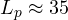 L_p \approx 35