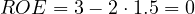 ROE = 3 - 2\cdot 1.5 = 0